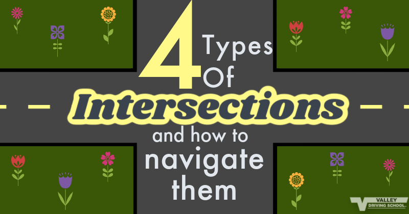 Blog Intersections