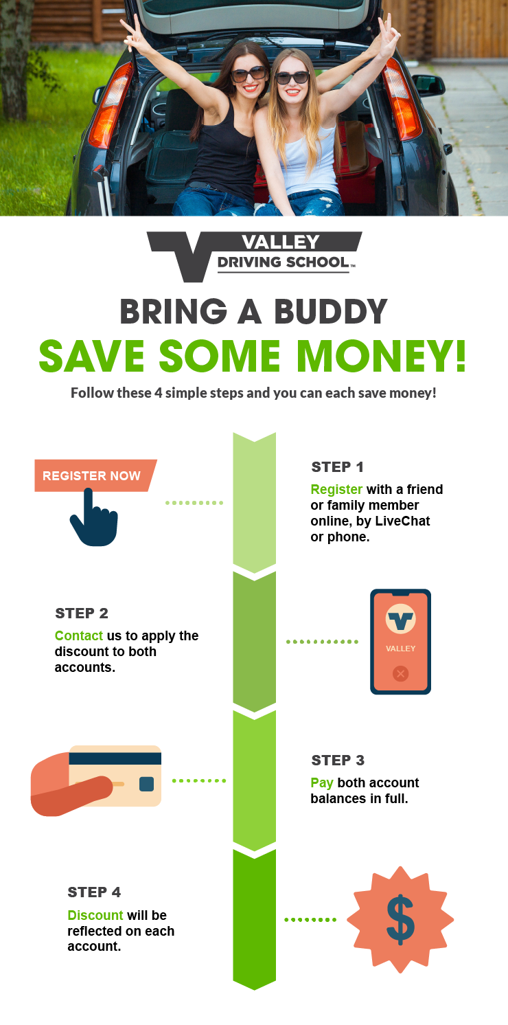 flyer for step by step directions on how to save money on driver training when you register with a friend at Valley Driving School.